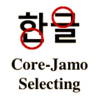 Core-Jamo Selecting icon from the CoreaSpeech paper.